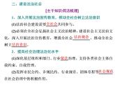 （新教材）2019-2020新课程同步统编版高中政治必修三政治与法治新学案课件：第八课　第三框　法治社会 课件（37张）