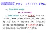 （新教材）2019-2020新课程同步统编版高中政治必修三政治与法治新学案课件：第二课　第二框　始终走在时代前列 课件（40张）