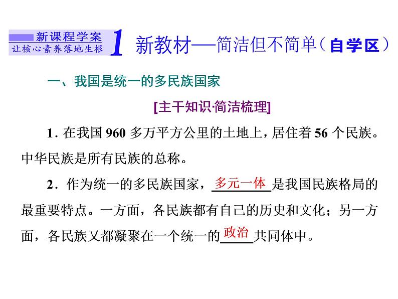 （新教材）2019-2020新课程同步统编版高中政治必修三政治与法治新学案课件：第六课　第二框　民族区域自治制度 课件（43张）第2页