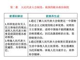 （新教材）2019-2020新课程同步统编版高中政治必修三政治与法治新学案课件：第五课　第二框　人民代表大会制度：我国的根本政治制度 课件（38张）