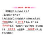 （新教材）2020版政治人教版必修三课件：2.6.3基层群众自治制度课件（27张）