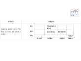 （新教材）2020版政治人教版必修三课件：3.9.2严格执法 课件（19张）