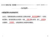 2020年春高中政治统编版必修三政治与法治课件：第二单元 第六课 课时3 基层群众自治制度(共57页PPT)