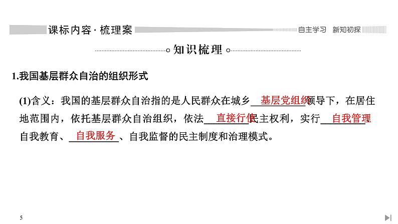 2020年春高中政治统编版必修三政治与法治课件：第二单元 第六课 课时3 基层群众自治制度(共57页PPT)05