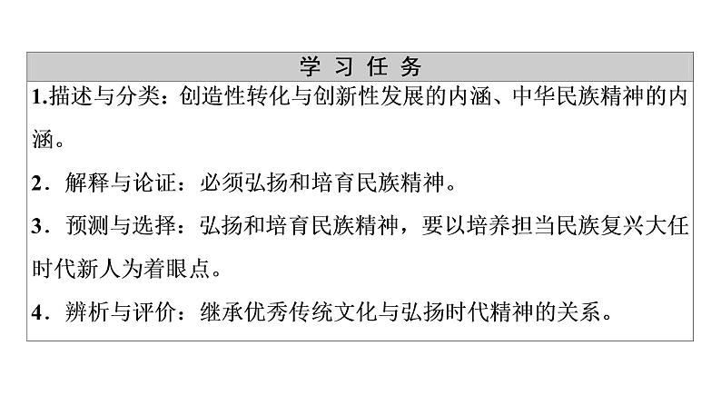 2020-2021学年新教材部编版政治必修4课件：第3单元 第7课　第3框　弘扬中华优秀传统文化与民族精神（65页）03