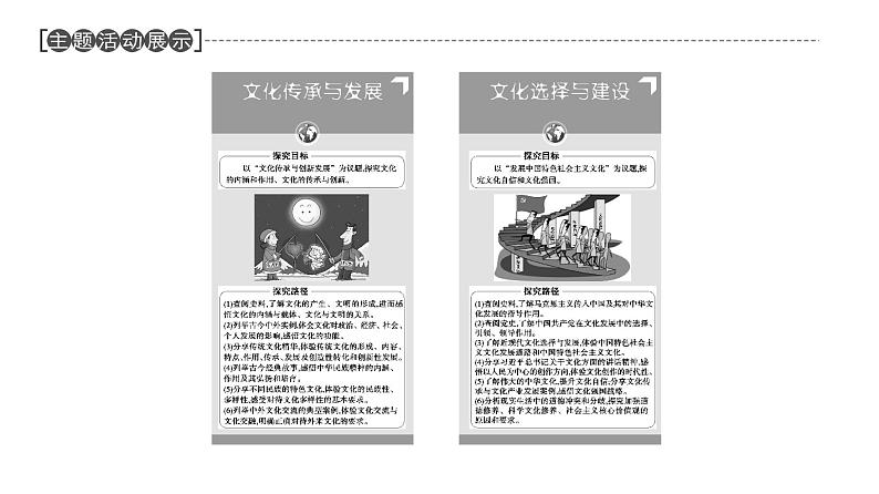 2020-2021学年新教材部编版政治必修4课件：第3单元 第7课　第1框　文化的内涵与功能（68页）05