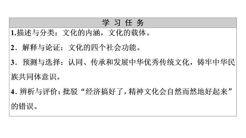 2020-2021学年新教材部编版政治必修4课件：第3单元 第7课　第1框　文化的内涵与功能（68页）07