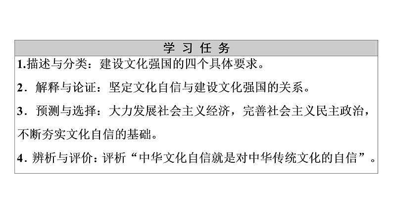 2020-2021学年新教材部编版政治必修4课件：第3单元 第9课　第3框　文化强国与文化自信（71页）03