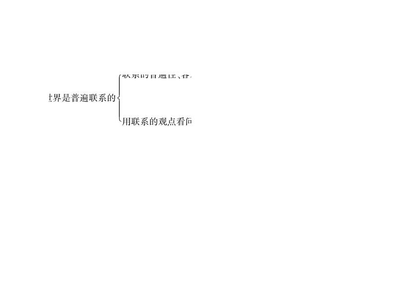 2020-2021学年新教材政治部编版必修第四册课件：3-1 世界是普遍联系的（53页）07