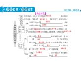 山东省青岛西海岸新区胶南第一高级中学2020-2021学年高中政治统编版（2019）必修4课件：第一单元第三课第一节世界是普遍联系的（57页）