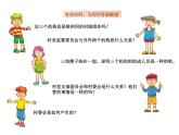 2019-2020学年高中政治部编版必修三课件：第二单元6.3基层群众自治制度（28页）