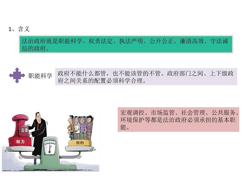 2019-2020学年高中政治部编版必修三课件：第三单元8.2法治政府（26页）第5页