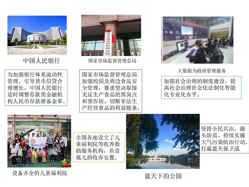 2019-2020学年高中政治部编版必修三课件：第三单元8.2法治政府（26页）第6页