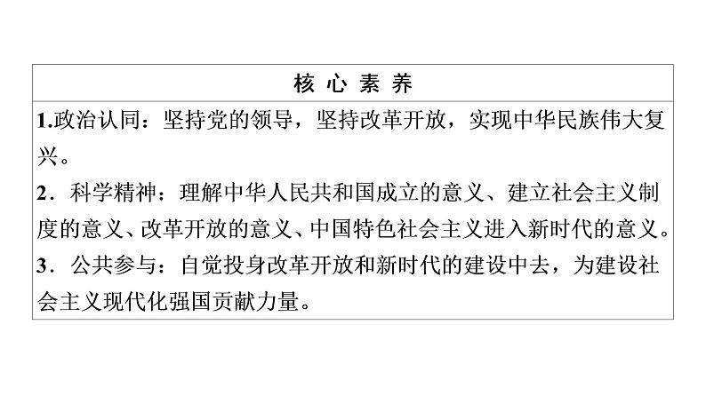 2019-2020学年高中政治部编版第三册课件：第1单元 第1课 第2框　中国共产党领导人民站起来、富起来、强起来  课件（75张）第4页