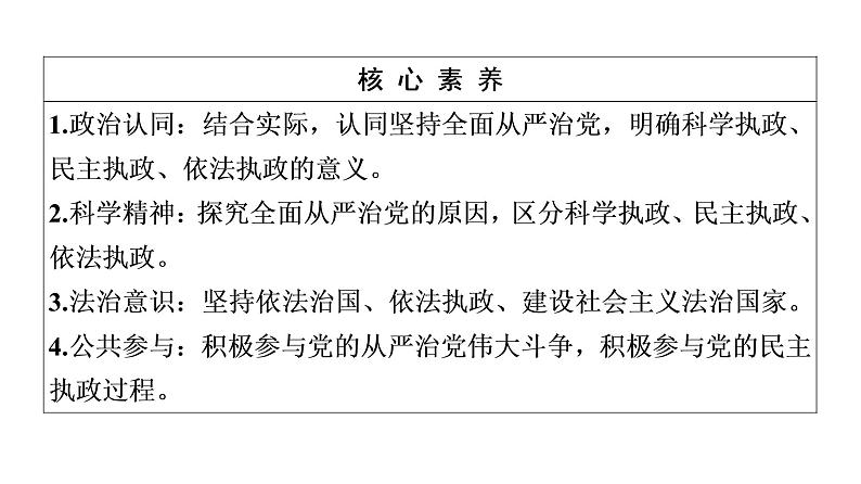 2019-2020学年高中政治部编版第三册课件：第1单元 第3课 第2框　巩固党的执政地位  课件（66张）04