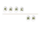 2019-2020学年高中政治部编版第三册课件：第2单元 单元复习课  课件（41张）