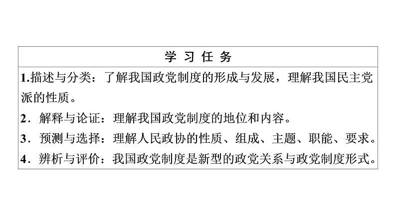 2019-2020学年高中政治部编版第三册课件：第2单元 第6课 第1框　中国共产党领导的多党合作和政治协商制度  课件（62张）03