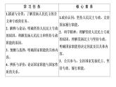 2019-2020学年高中政治部编版第三册课件：第2单元 第4课 第2框　坚持人民民主专政 课件（56张）