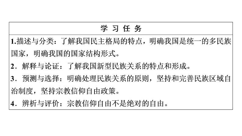 2019-2020学年高中政治部编版第三册课件：第2单元 第6课 第2框　民族区域自治制度  课件（69张）03