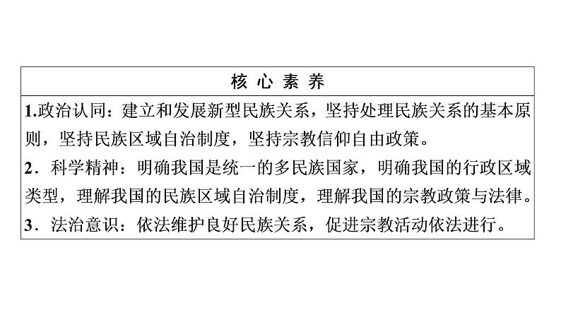 2019-2020学年高中政治部编版第三册课件：第2单元 第6课 第2框　民族区域自治制度  课件（69张）04