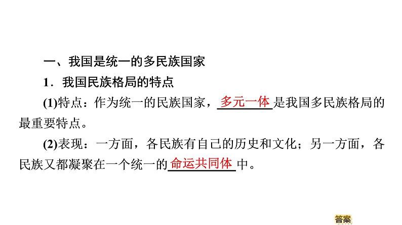 2019-2020学年高中政治部编版第三册课件：第2单元 第6课 第2框　民族区域自治制度  课件（69张）06