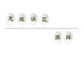 2019-2020学年高中政治部编版第三册课件：第3单元 单元复习课  课件（35张）