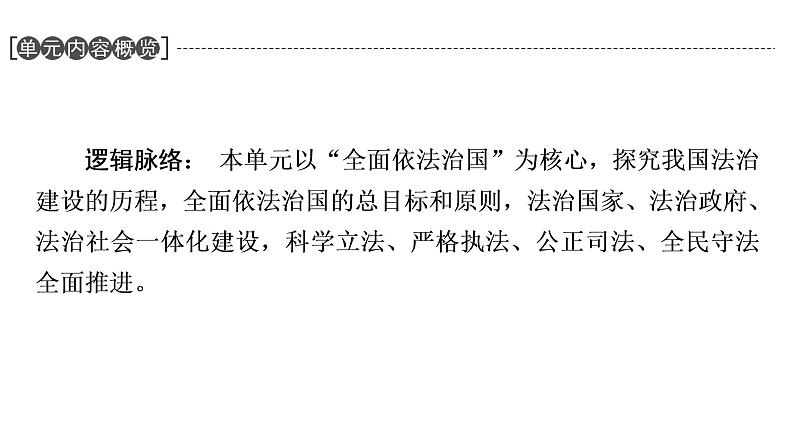 2019-2020学年高中政治部编版第三册课件：第3单元 第7课 第1框　我国法治建设的历程  课件（57张）02