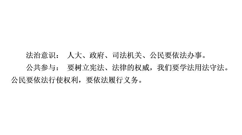 2019-2020学年高中政治部编版第三册课件：第3单元 第7课 第1框　我国法治建设的历程  课件（57张）06