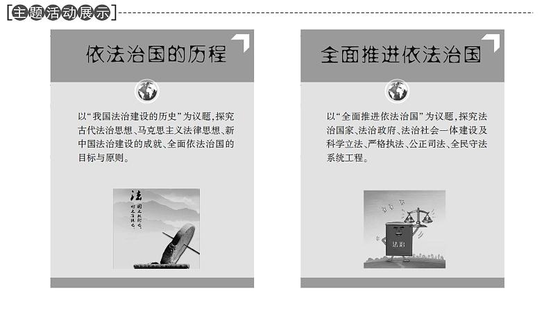 2019-2020学年高中政治部编版第三册课件：第3单元 第7课 第1框　我国法治建设的历程  课件（57张）07