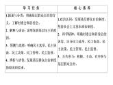 2019-2020学年高中政治部编版第三册课件：第2单元 第6课 第3框　基层群众自治制度 课件（70张）