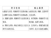 2019-2020学年高中政治部编版第三册课件：第3单元 第9课 第1框　科学立法 课件（51张）
