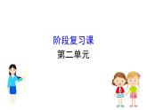 2020新素养导学政治人教必修第三册课件：第二单元人民当家作主 阶段复习课  课件（39张）