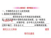 2020新素养导学政治人教必修第三册课件：第二单元人民当家作主 2.6.1 课件（28张）