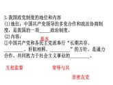 2020新素养导学政治人教必修第三册课件：第二单元人民当家作主 2.6.1 课件（28张）