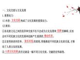 20版高中政治新教材部编版必修四课件：3.8.2 文化交流与文化交融（29页）