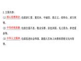 20版高中政治新教材部编版必修四课件：3.7.2 正确认识中华传统文化（30页）