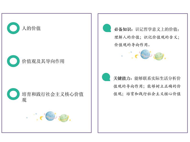 2020-2021学年高中政治统编版（2019）必修四课件：第二单元认识社会与价值选择6.1价值与价值观（28页）第2页