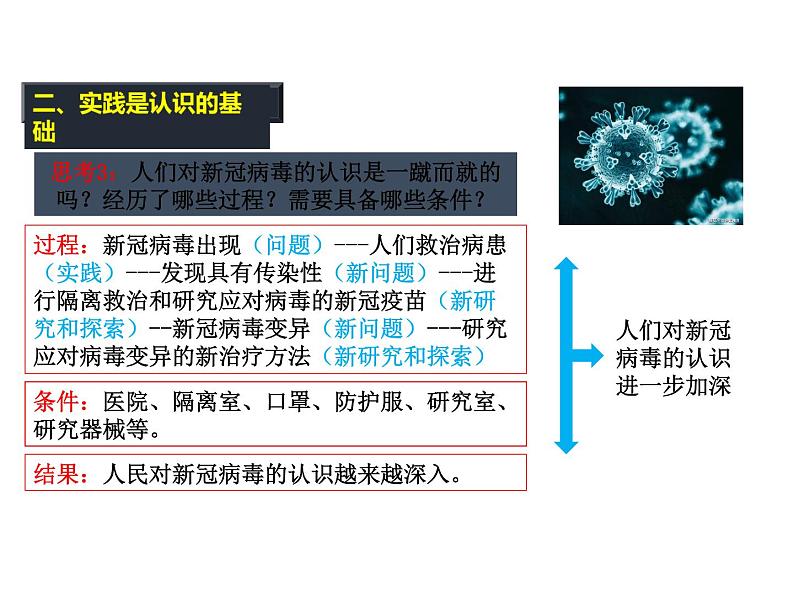 2020-2021学年山东省青岛西海岸新区胶南第一高级中学高中政治统编版（2019）必修4课件：第二单元第四课第一节人的认识从何而来（26页）06