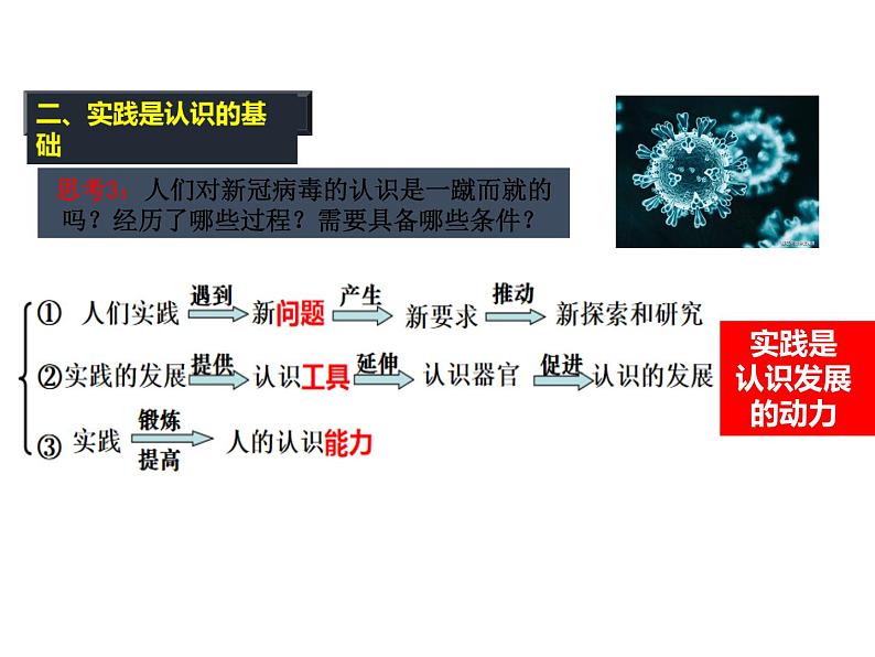 2020-2021学年山东省青岛西海岸新区胶南第一高级中学高中政治统编版（2019）必修4课件：第二单元第四课第一节人的认识从何而来（26页）07