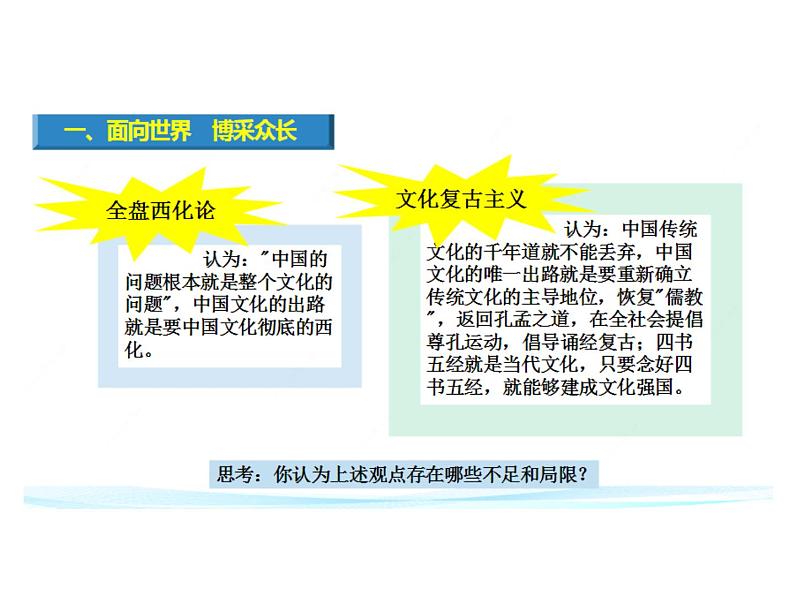 2020-2021学年山东省青岛西海岸新区胶南第一高级中学高中政治统编版（2019）必修4课件：第三单元第八课第三节正确对待外来文化（19页）第3页