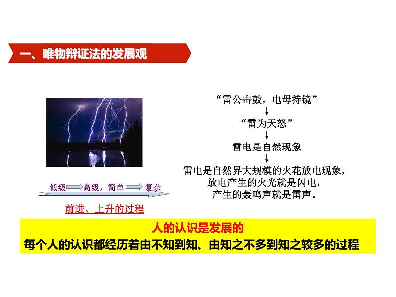 2020-2021学年山东省青岛西海岸新区胶南第一高级中学高中政治统编版（2019）必修4课件：第一单元第三课第二节世界是永恒发展的（31页）第4页