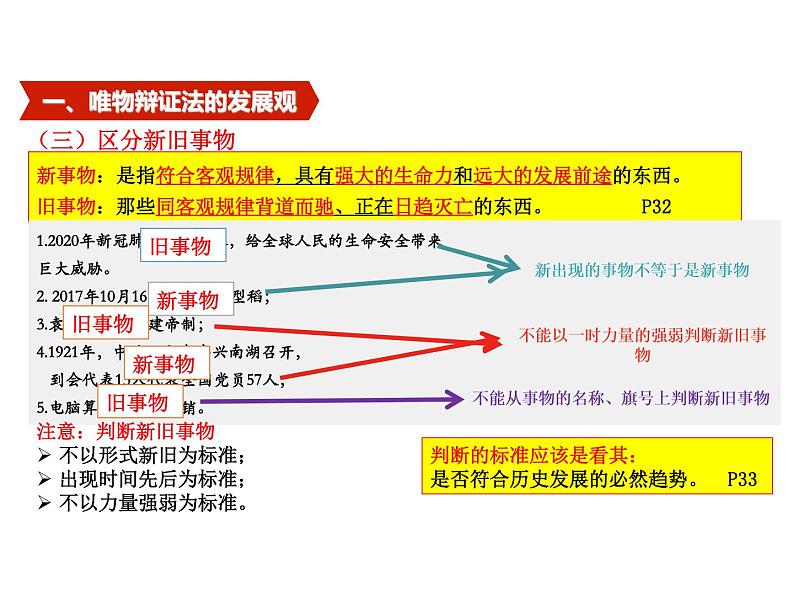 2020-2021学年山东省青岛西海岸新区胶南第一高级中学高中政治统编版（2019）必修4课件：第一单元第三课第二节世界是永恒发展的（31页）第7页