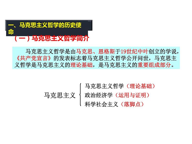 2020-2021学年山东省青岛西海岸新区胶南第一高级中学高中政治统编版（2019）必修4课件：第一单元第一课第三节科学的世界观和方法论（24页）第3页