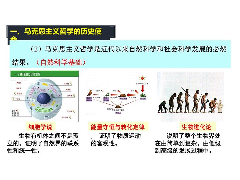 2020-2021学年山东省青岛西海岸新区胶南第一高级中学高中政治统编版（2019）必修4课件：第一单元第一课第三节科学的世界观和方法论（24页）第5页