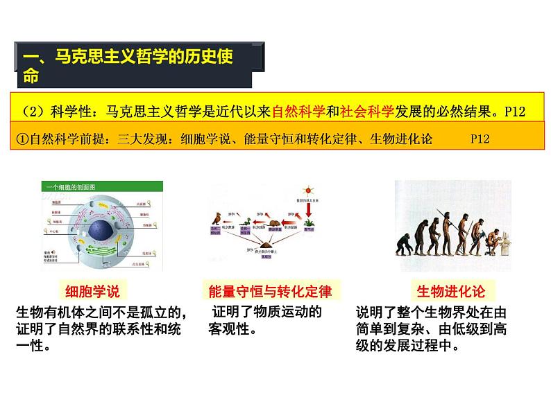 2020-2021学年山东省青岛西海岸新区胶南第一高级中学高中政治统编版（2019）必修4课件：第一单元第一课第三节科学的世界观和方法论（27页）第6页