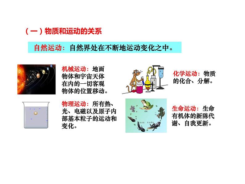 2020-2021学年山东省青岛西海岸新区胶南第一高级中学高中政治统编版（2019）必修4课件：第一单元第二课第二节运动的规律性（38页）第4页