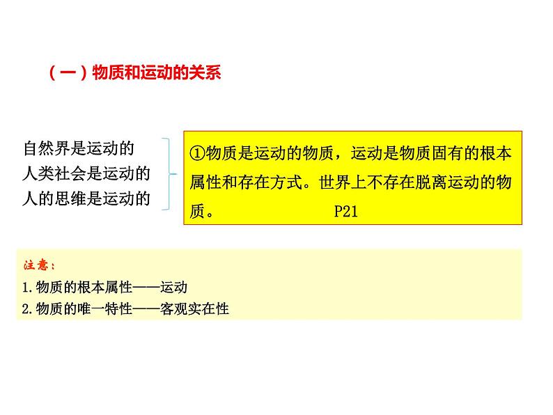 2020-2021学年山东省青岛西海岸新区胶南第一高级中学高中政治统编版（2019）必修4课件：第一单元第二课第二节运动的规律性（38页）第7页