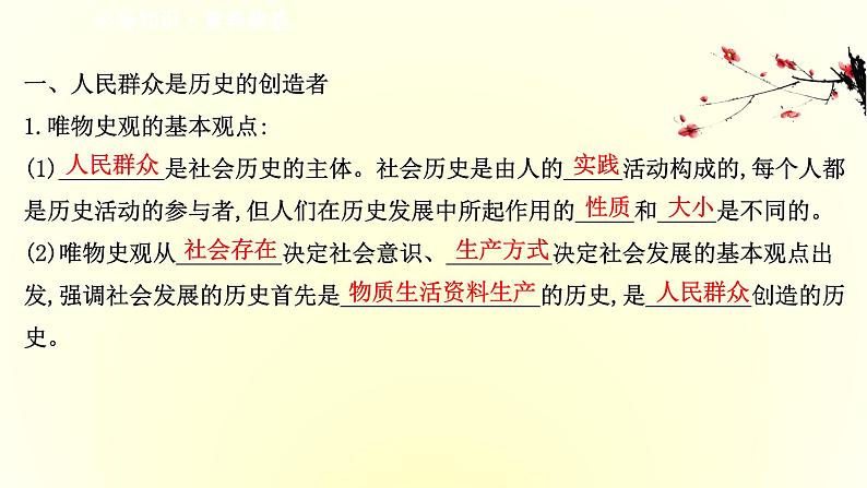 20版高中政治新教材部编版必修四课件：2.5.3 社会历史的主体（共28页PPT）第3页