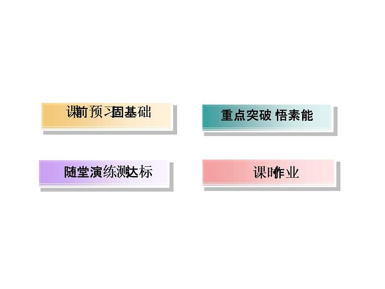 2020-2021学年新教材政治部编版必修第四册课件：3-3 唯物辩证法的实质与核心（75页）08