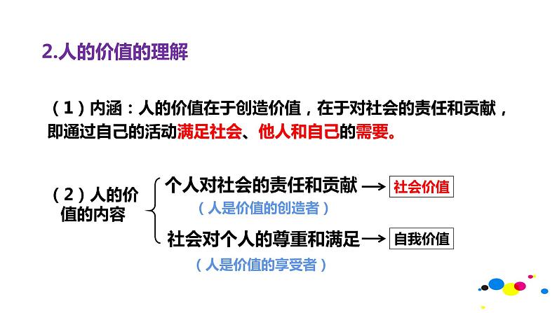 人教版思想政治必修四第四单元第十二课第一框：价值与价值观 课件08